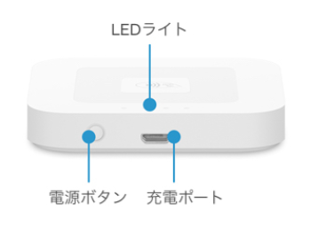 スクエアのカードリーダーはフル充電で何時間持つの？フル充電までに