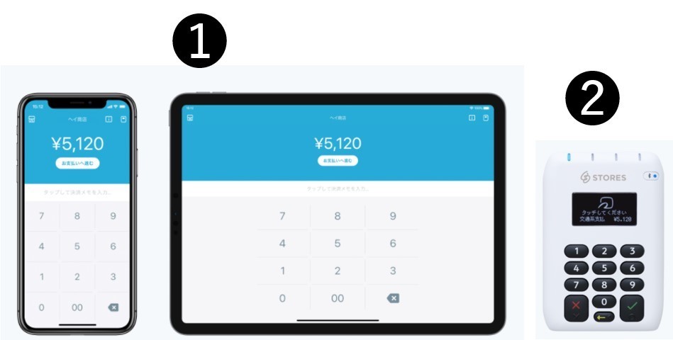 ストアーズ決済（STORES決済）とは？コスト・操作方法・決済手数料