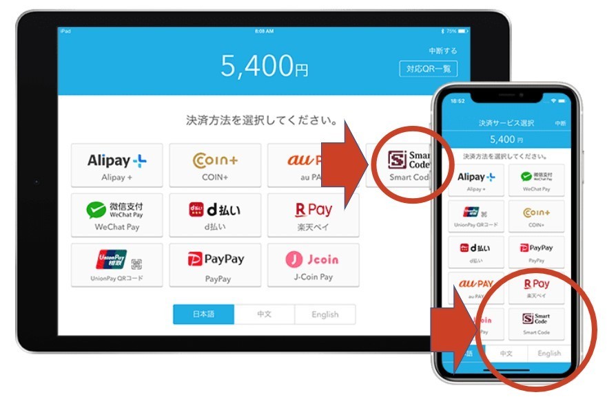エアペイをフードトラックや屋台などの移動販売へ導入する方法を